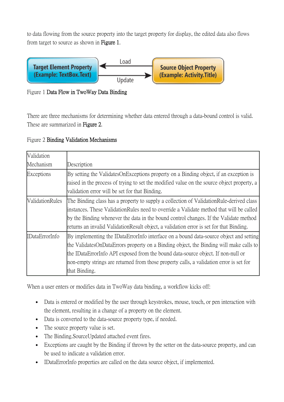 为WPF应用程序应用复杂的数据验证规则_第2页