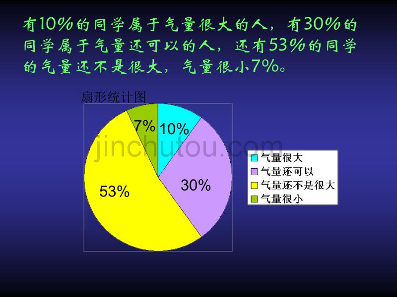 中小学主题班会（为人处世篇）---宽容_第2页