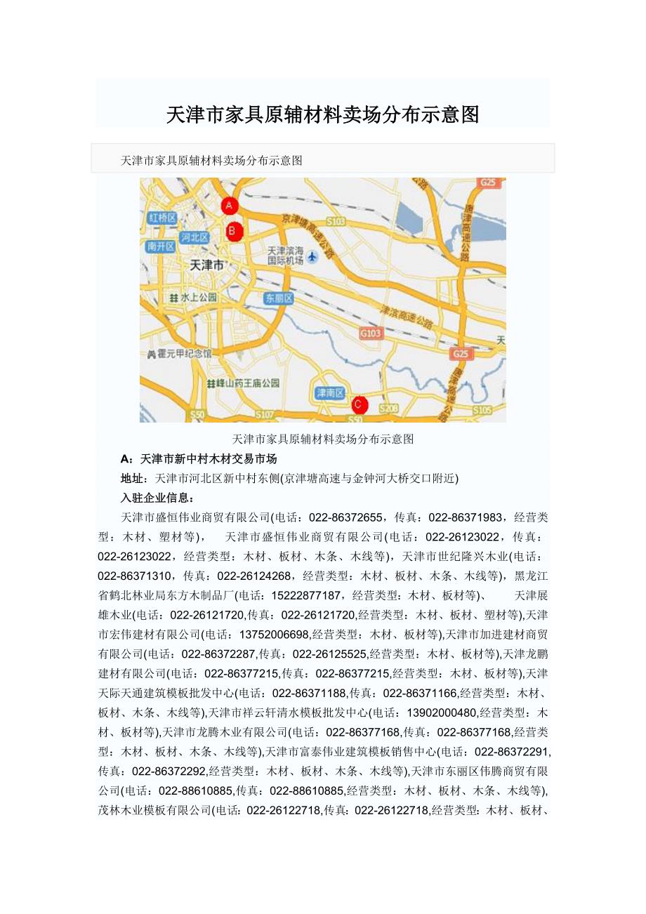 天津市家具原辅材料卖场分布示意图_第1页