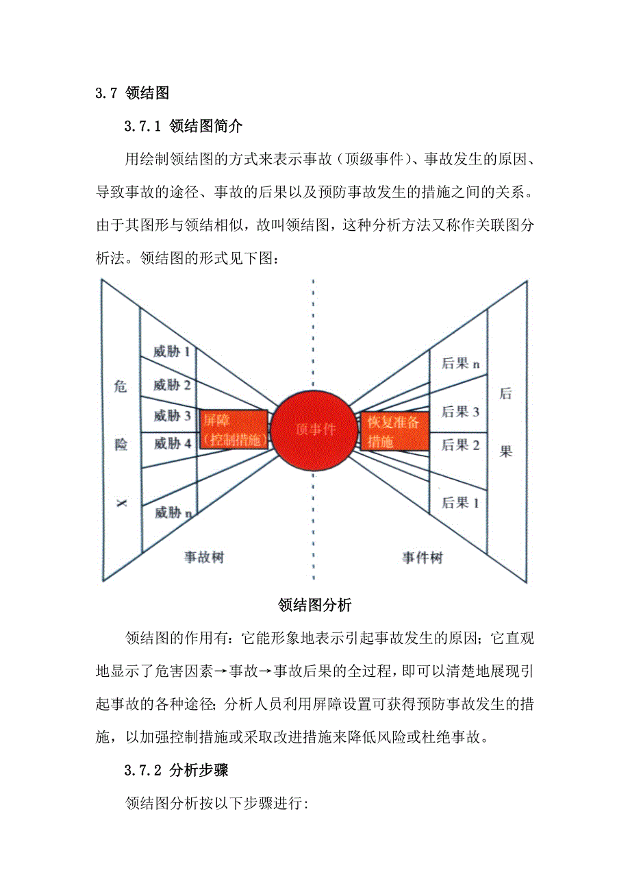 领结图_第1页