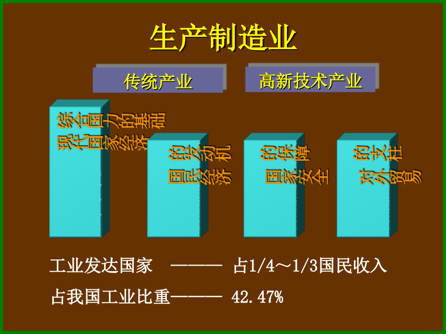 生产与运作管理2_第3页