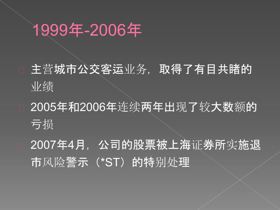 北京巴士传媒股份有限公司介绍(陈立佳)_第3页