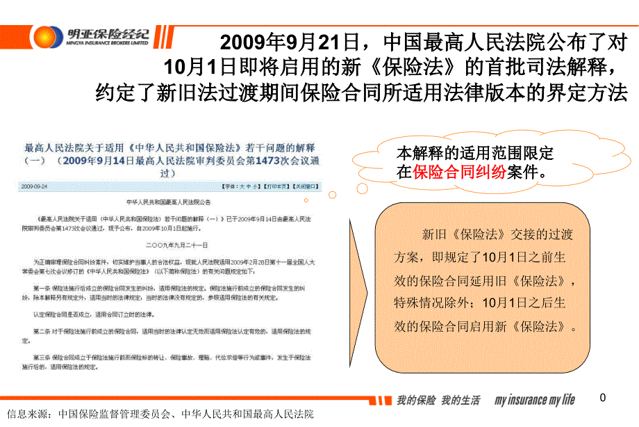 最高院对《保险法》的司法解释_第1页