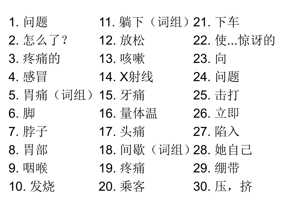 八年级下册英语U1 单词 汉译版_第1页