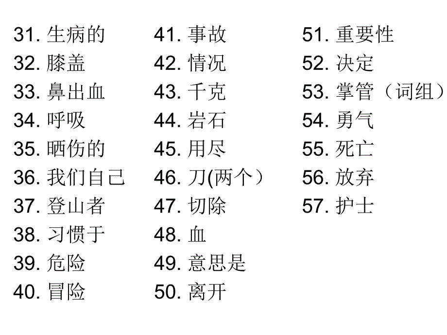 八年级下册英语U1 单词 汉译版_第2页