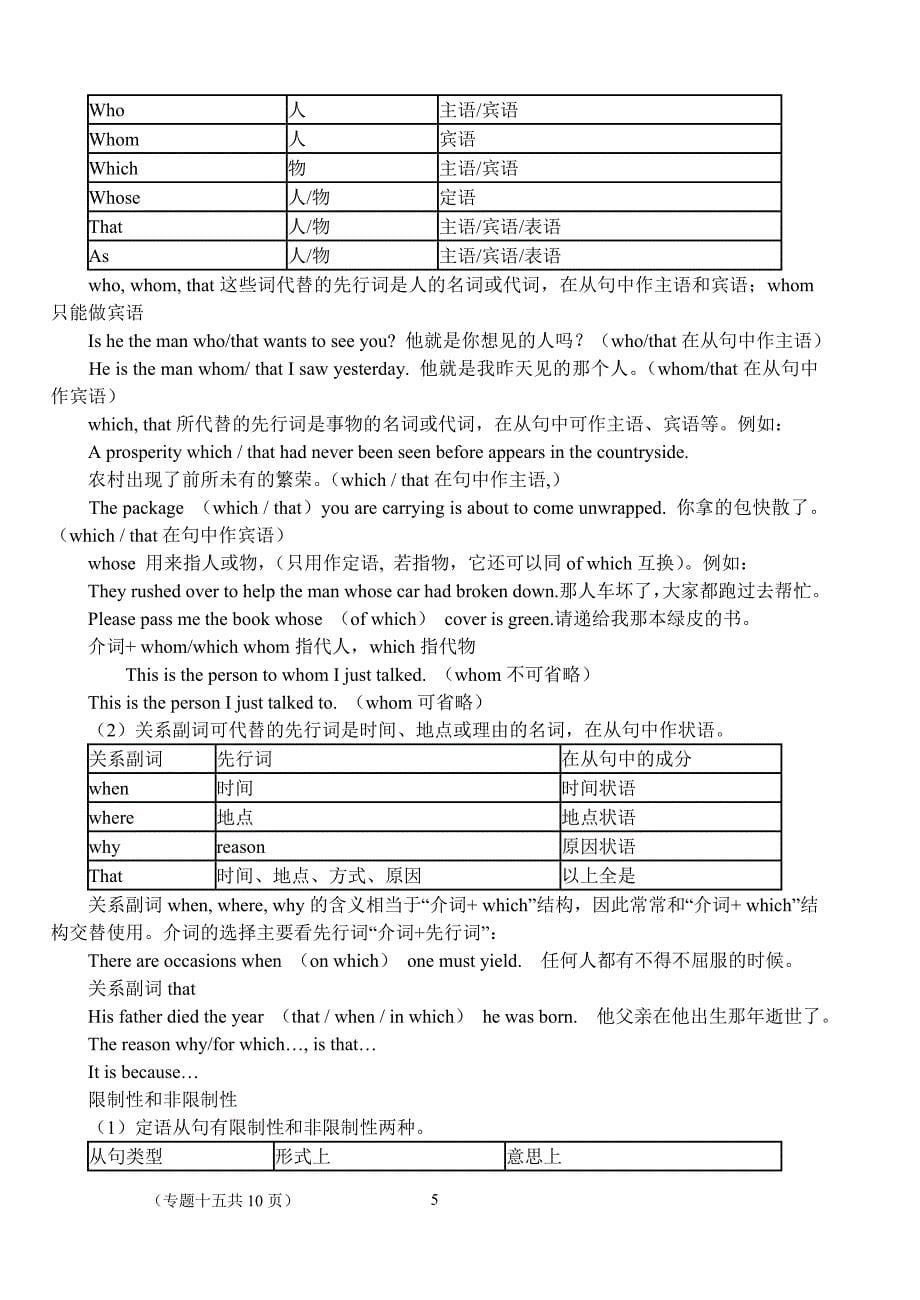 专题十五：句子的种类和各种从句_第5页