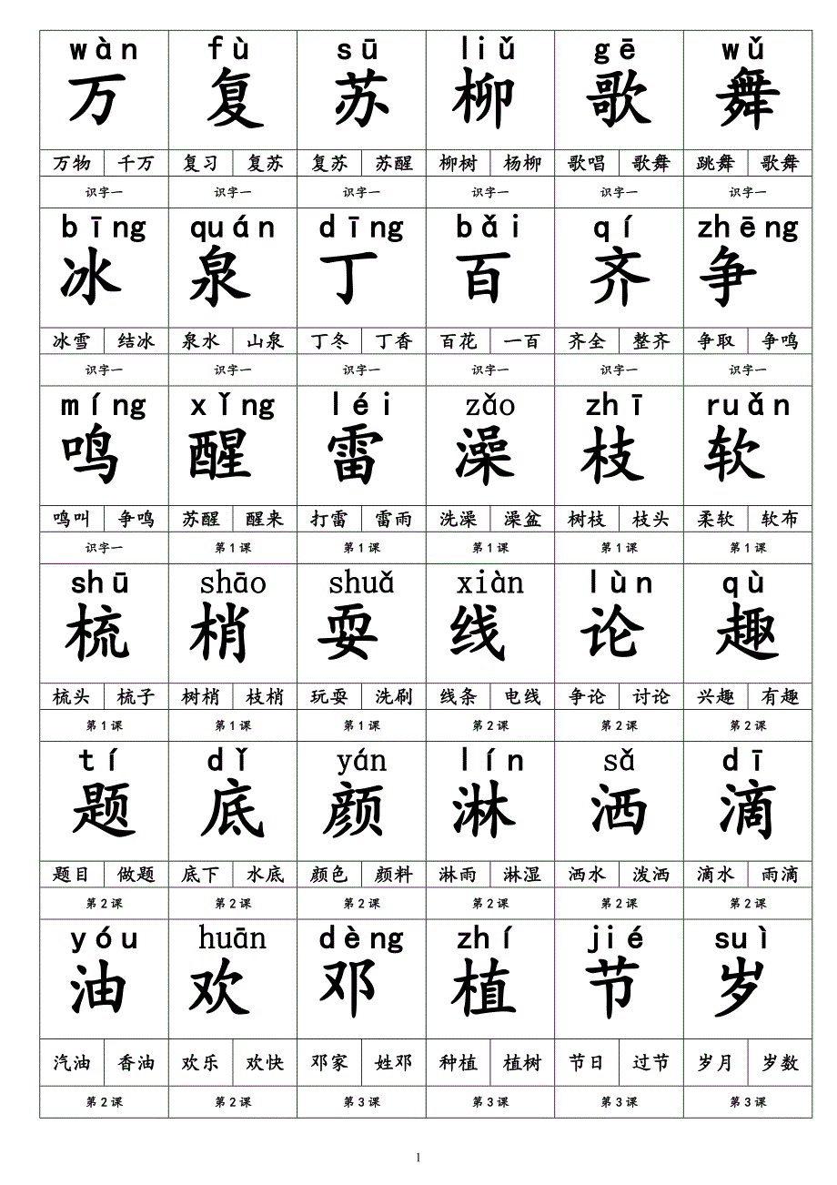 一年级语文下册生字卡片—打印格式_图文_第1页