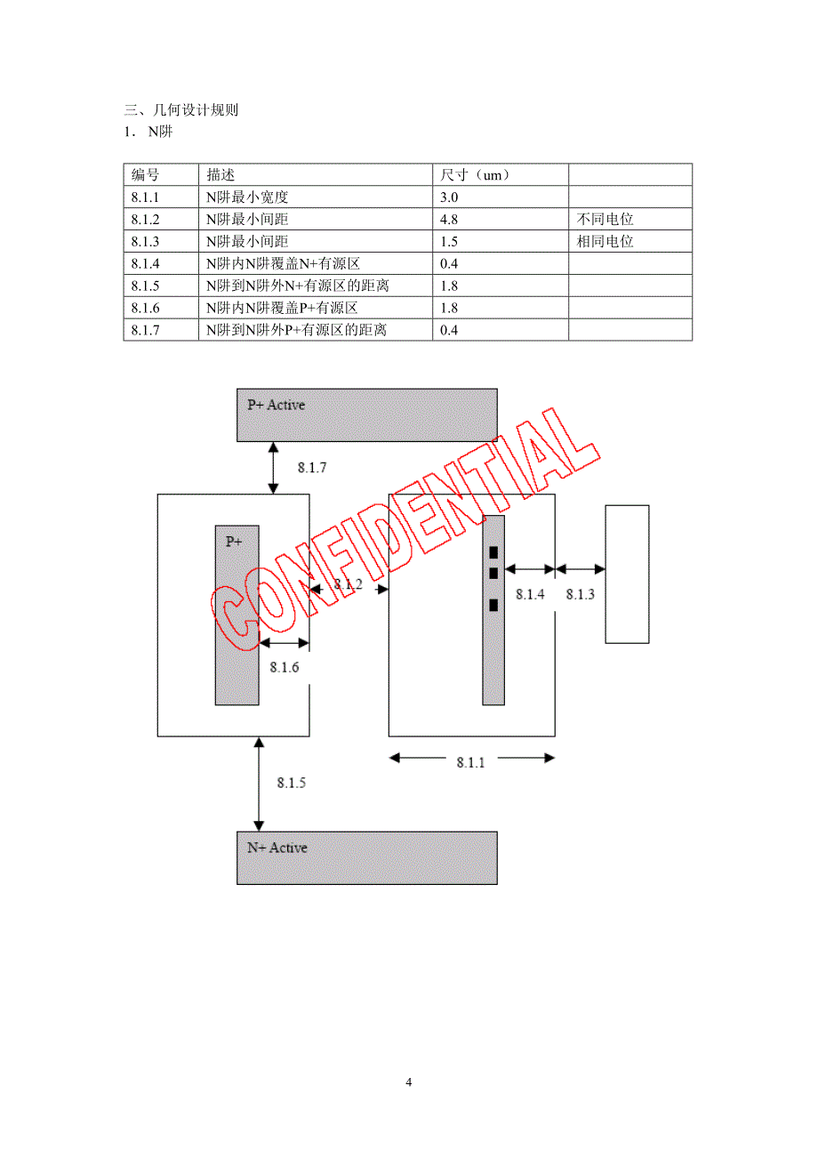 集成电路cad课程设计_第4页