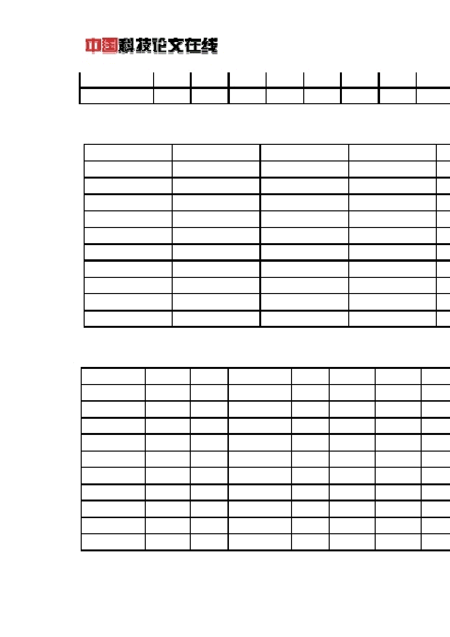 《安钢高炉炉料结构优化系统开发及应用》论文_第2页