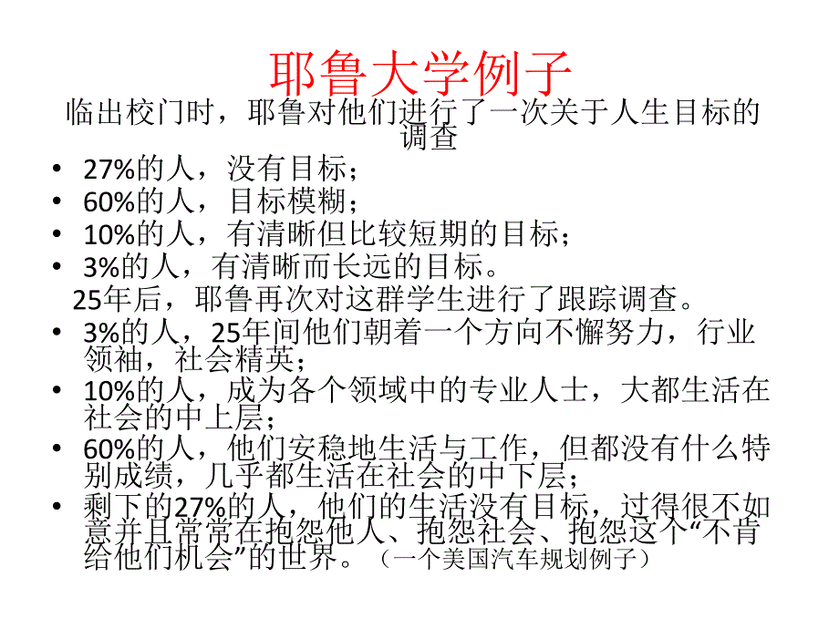 大学生职业生涯规划(第一讲)_第3页