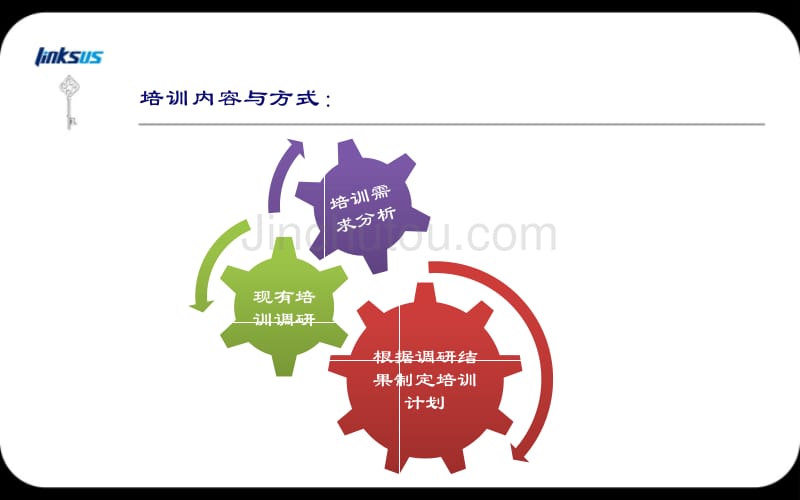 媒体运营中心下半年培训规划_第5页