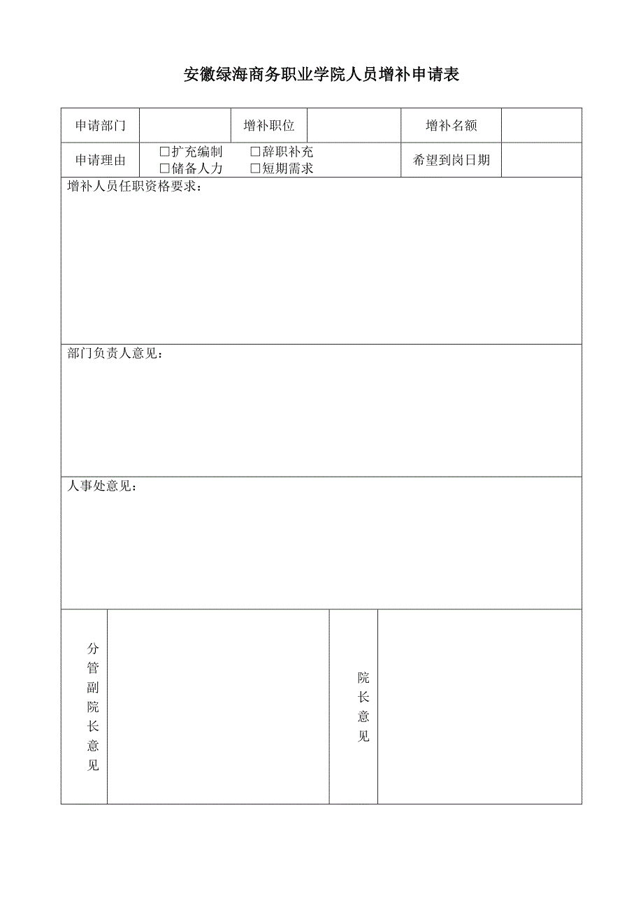 安徽绿海商务职业学院人员增补申请表_第1页