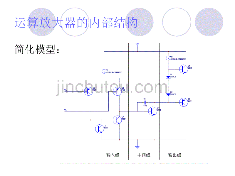 运算放大器及运算放大器的选择应用_第4页