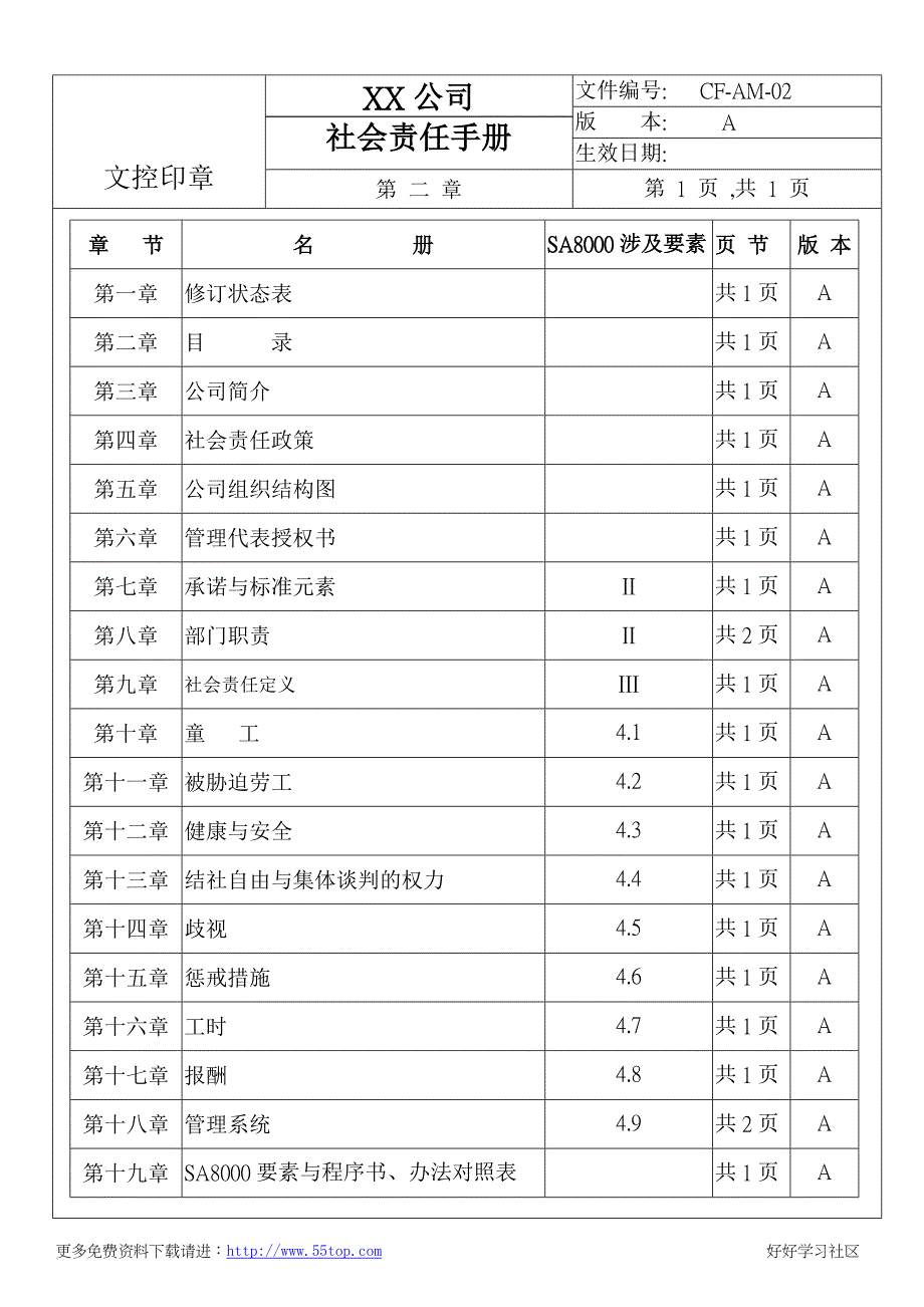 鞋厂社会责任手册_第3页