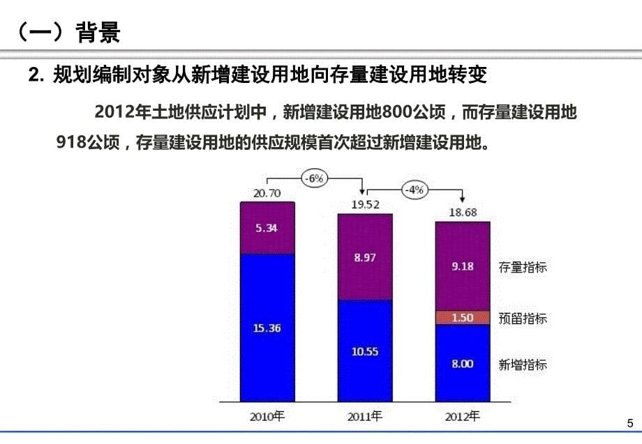 从政府规划师到社区规划师_第5页