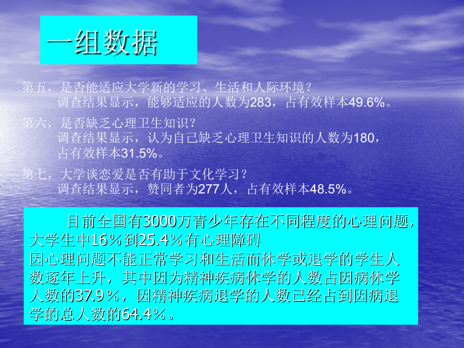 大学生心理健康教育关注你的心理健康总论 ppt课件_第4页