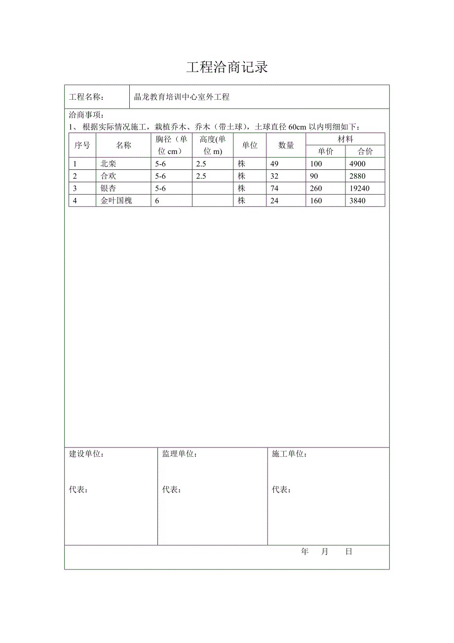 工程洽商-绿化_第2页