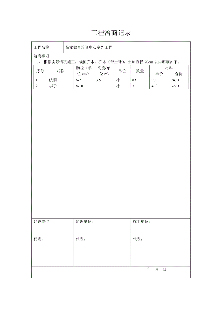 工程洽商-绿化_第3页