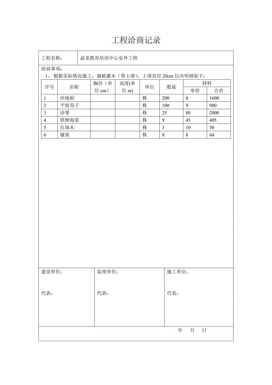 工程洽商-绿化_第5页