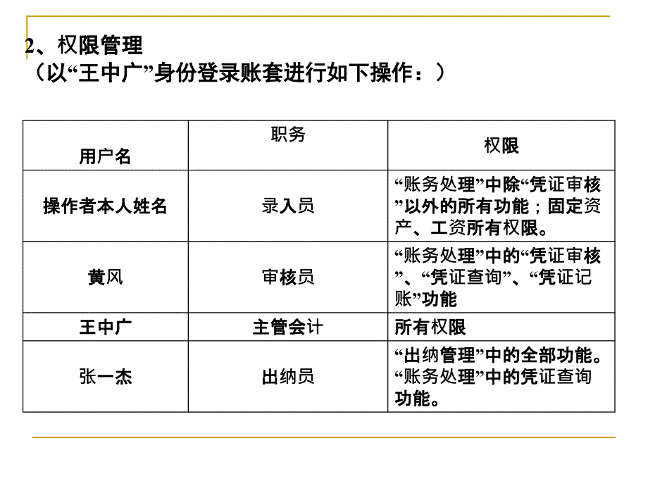 初级会计电算化_第3页