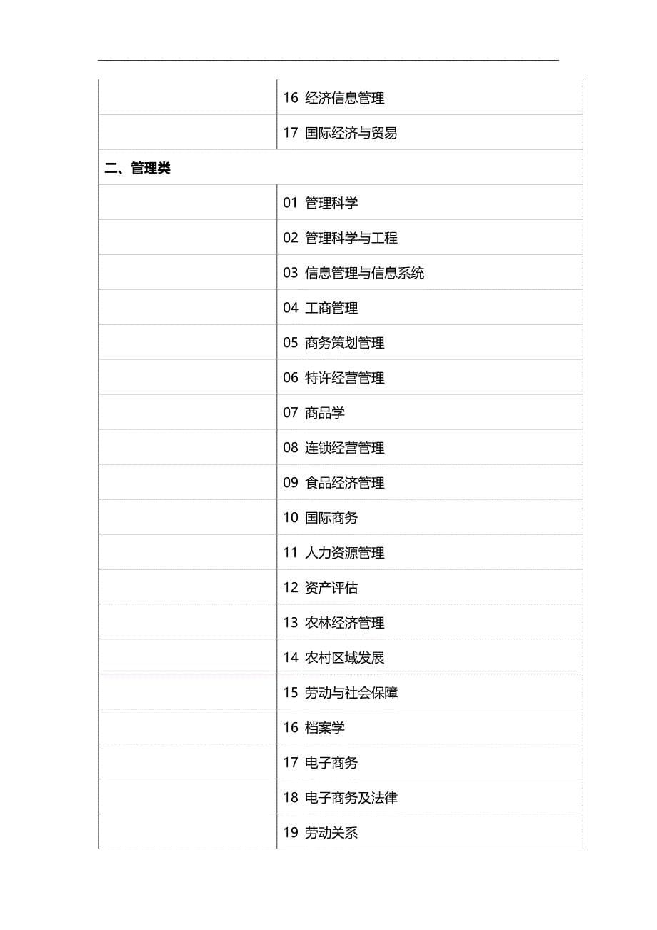 2014年河南平顶山市农信社考试职位表_第5页