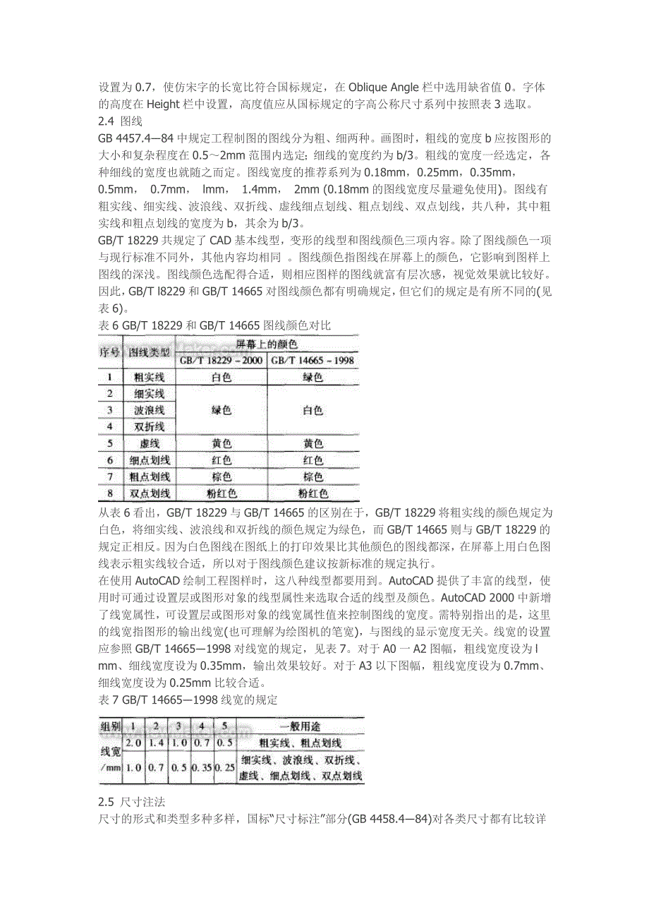 CAD字体大小和标注要求_第2页