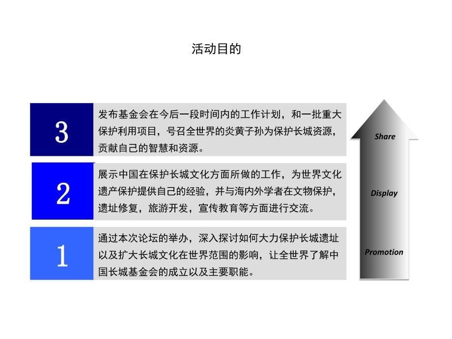 长城论坛暨长城基金会理事会方案_第5页