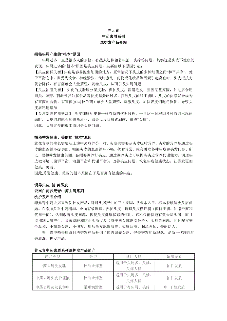 养元青产品介绍_第1页
