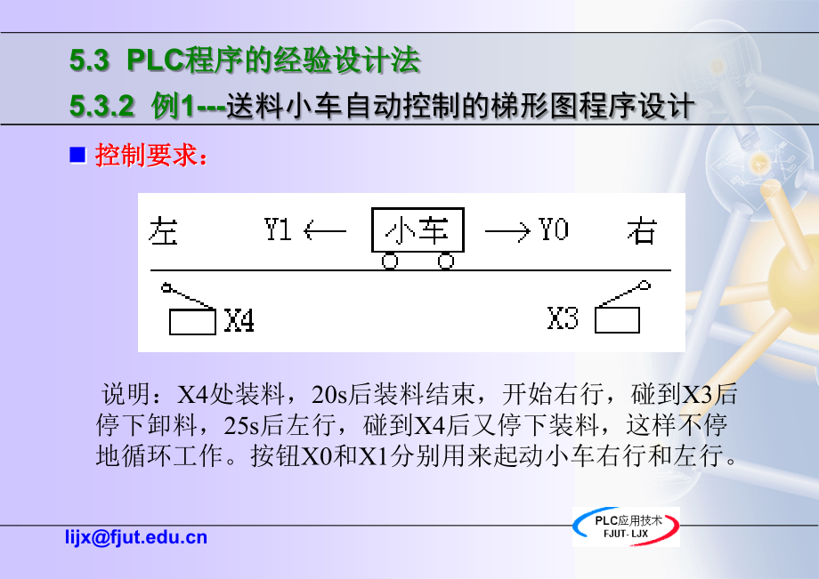 PLC程序的设计_第3页