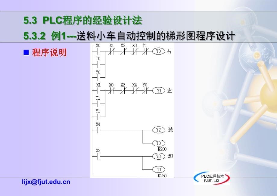 PLC程序的设计_第5页