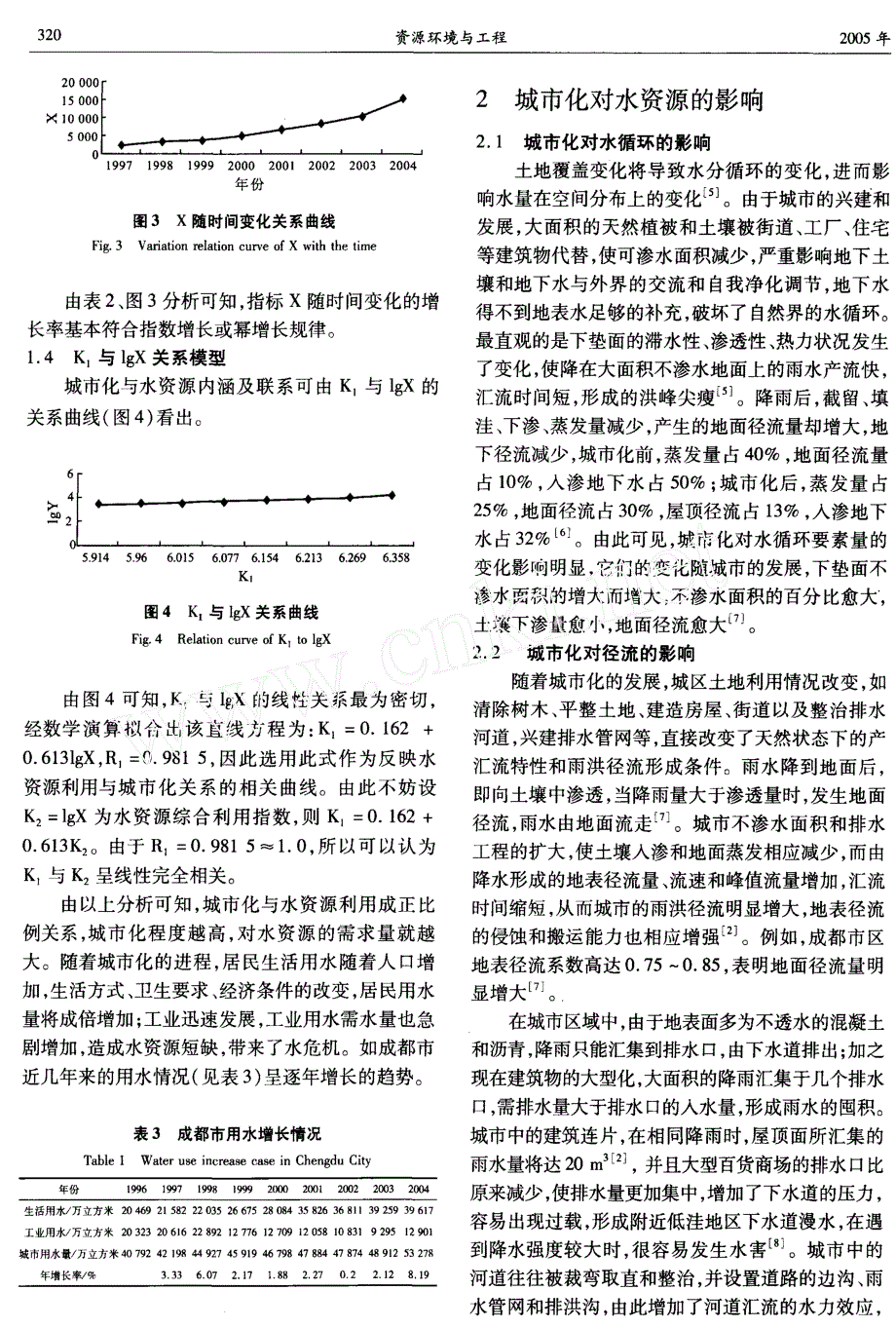 城市化对区域水资源的影响_第3页