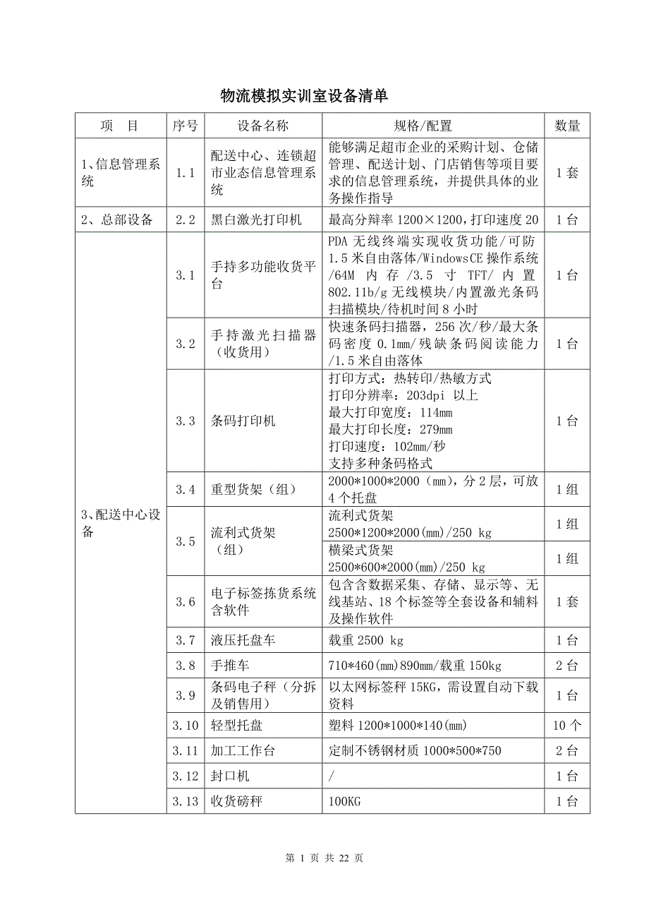 物流kyu模拟实训室设备清单_第1页