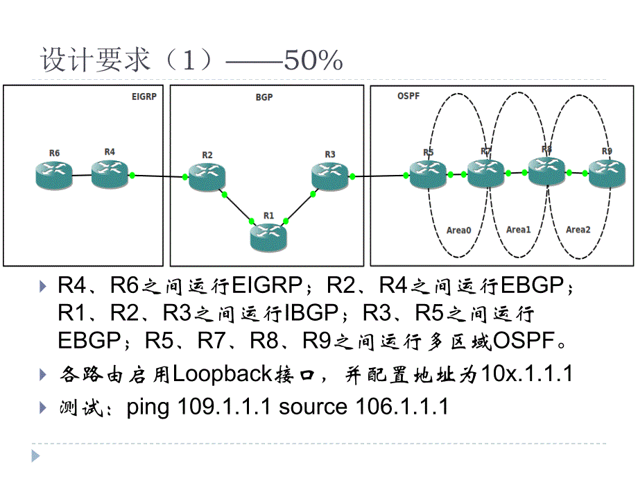 课程设计作业 rip,bgp,mplsvpn,ospf简单的重分发_第2页