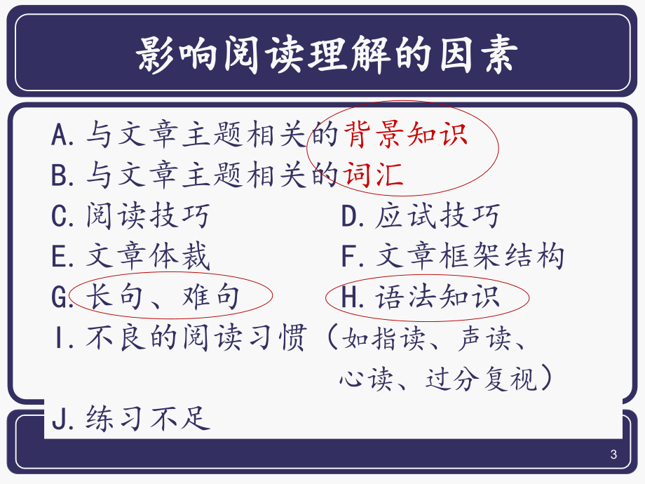 CET-4 阅读讲座 1 选词填空_第3页