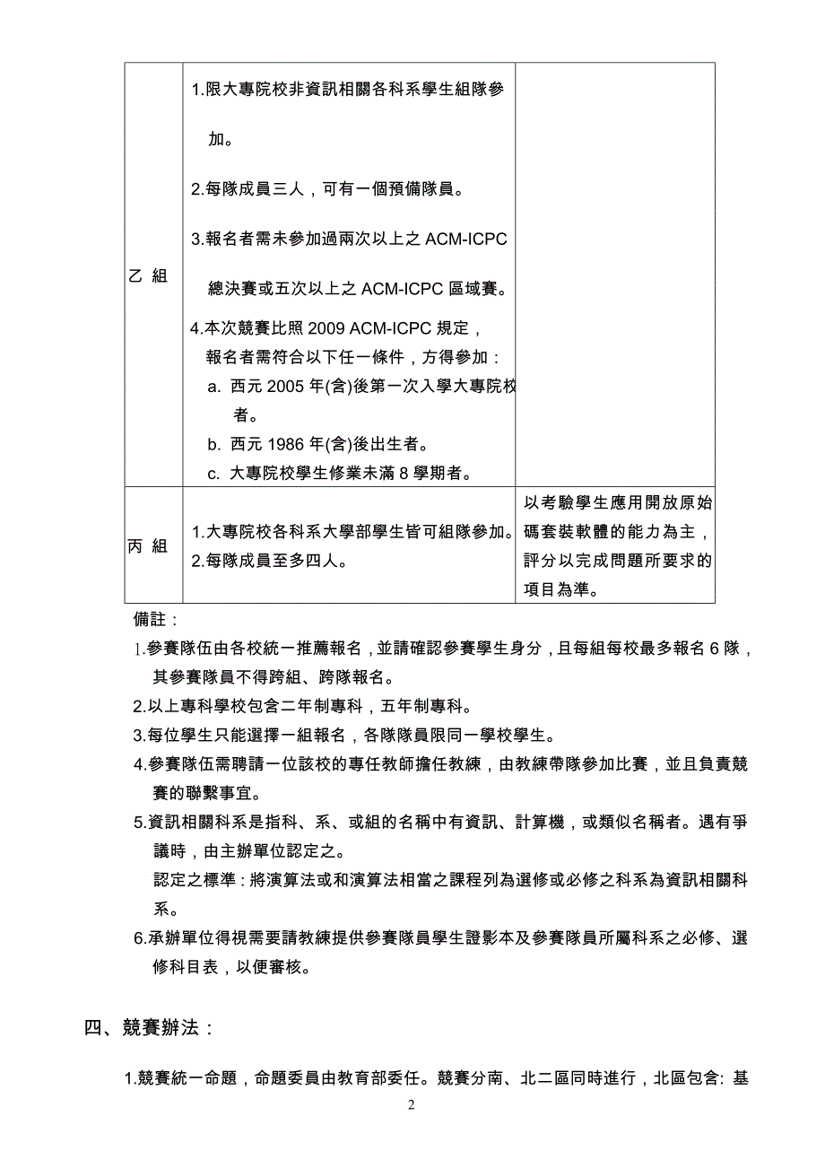 九十四年度全国大专电脑软体设计竞赛_第2页