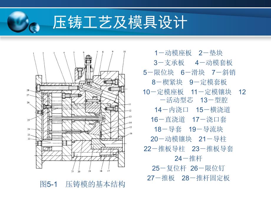 压铸工艺及模具设计 压铸5-p82-1_第3页