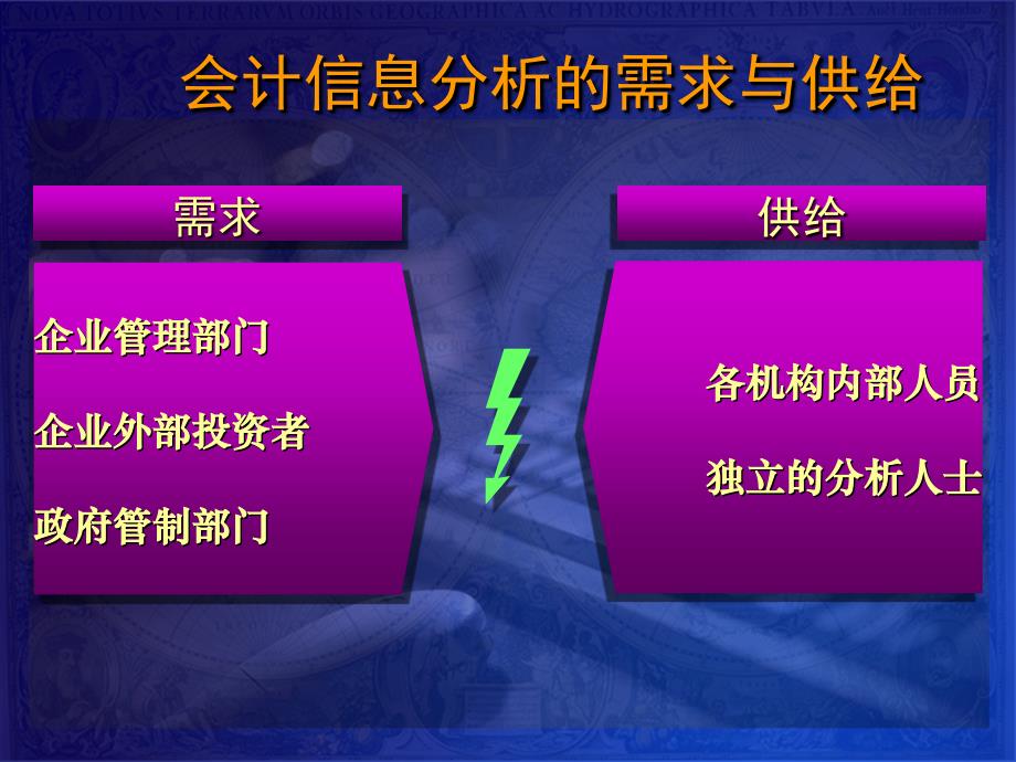 第八讲 会计信息分析与应用_第4页