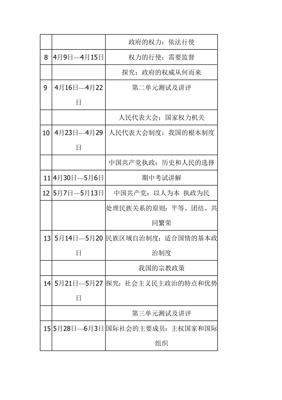 高一政治政治生活教学计划_第4页