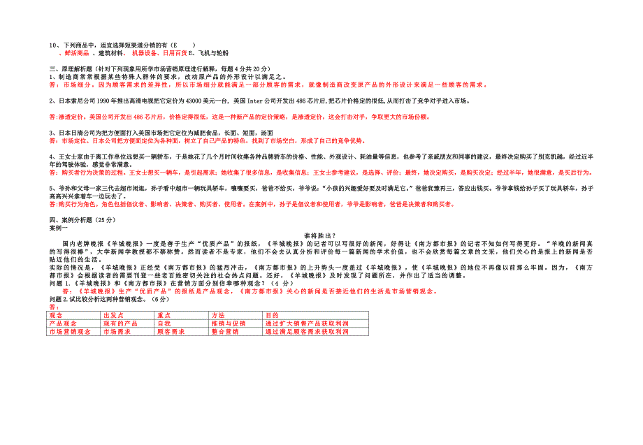 大二【市场营销】期末考试试题(广东松山职业技术学院)_第3页