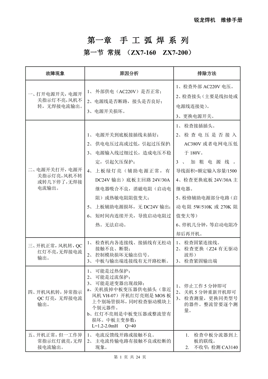 逆变焊机维修手册(Rilon)_第1页