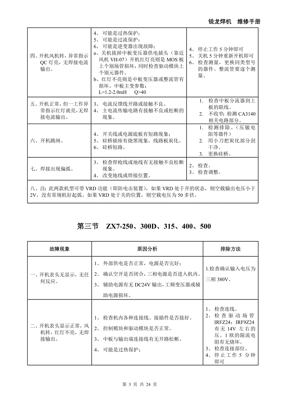 逆变焊机维修手册(Rilon)_第3页