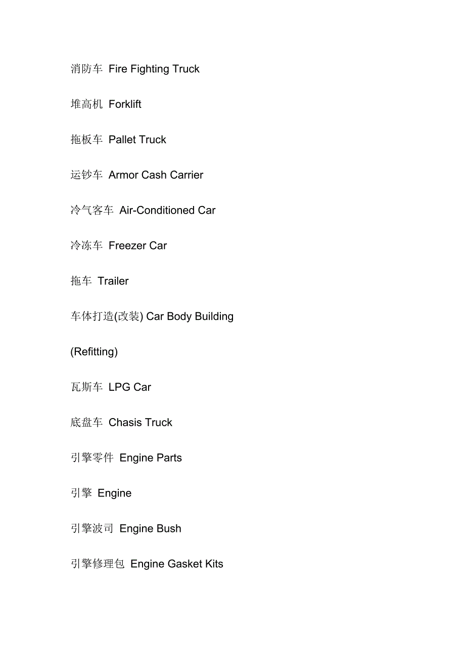 常用中英文汽车零部件2012-03-20_第1页