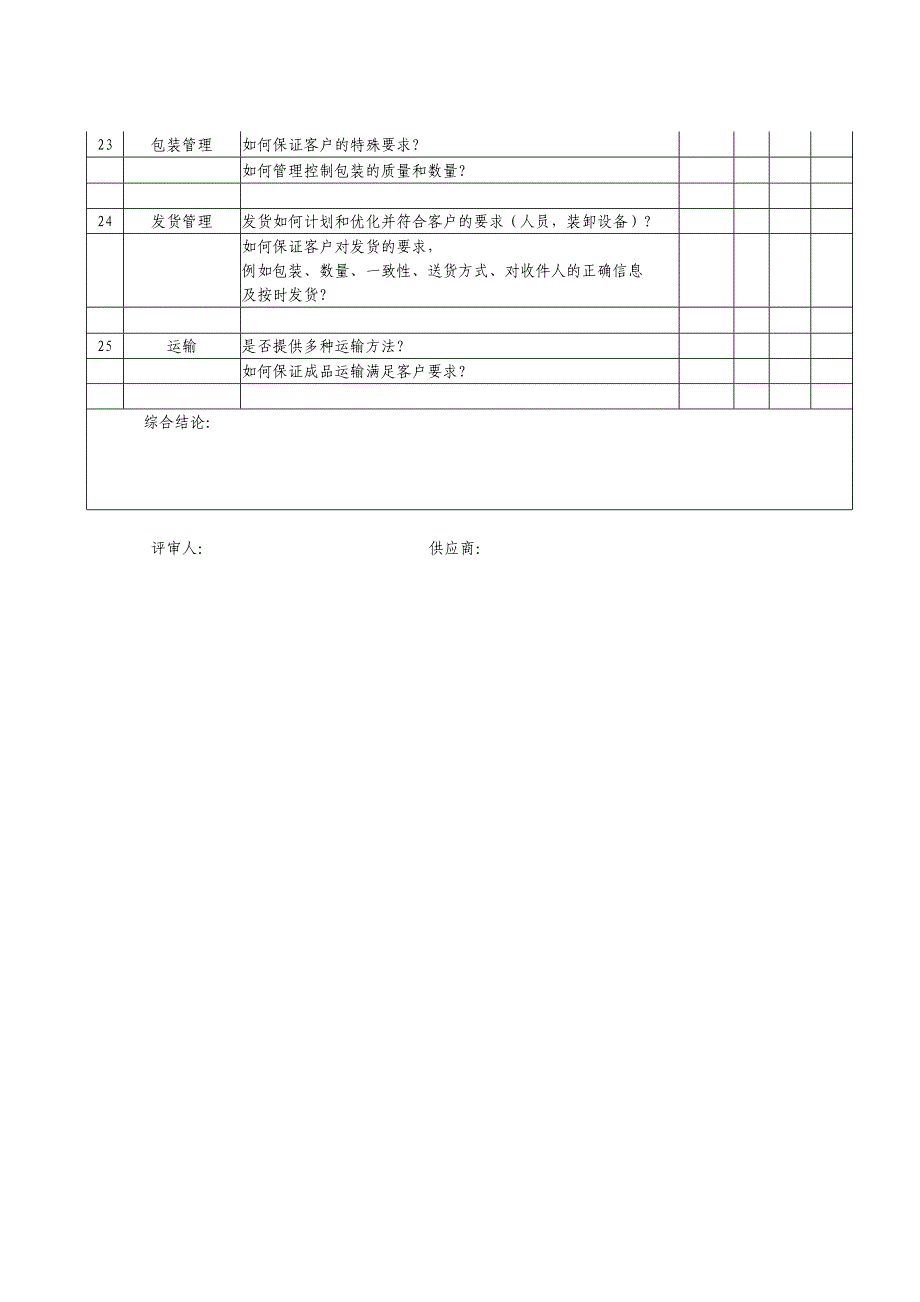 供应商物流过程评审_第3页