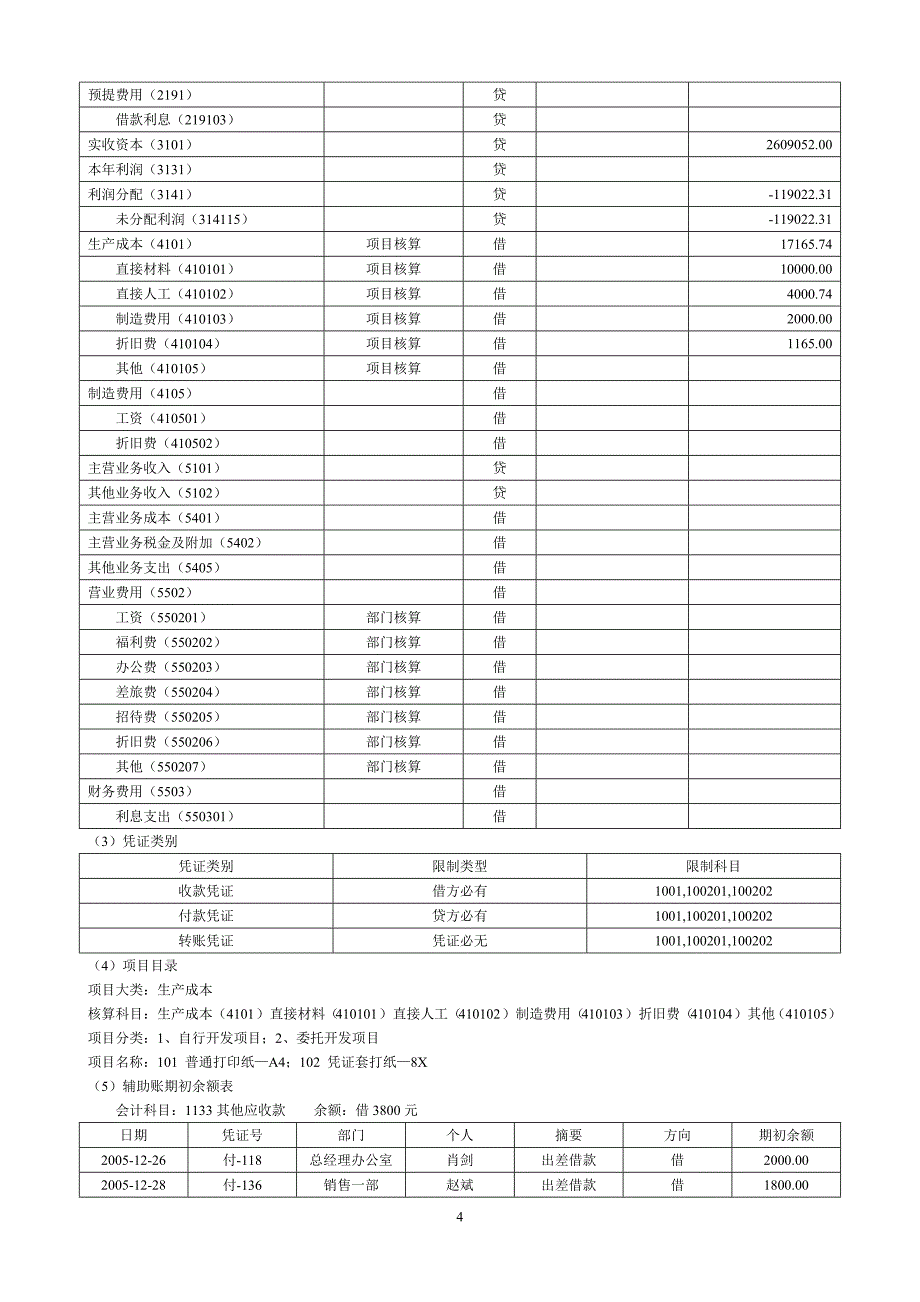 会计模拟新账套_第4页