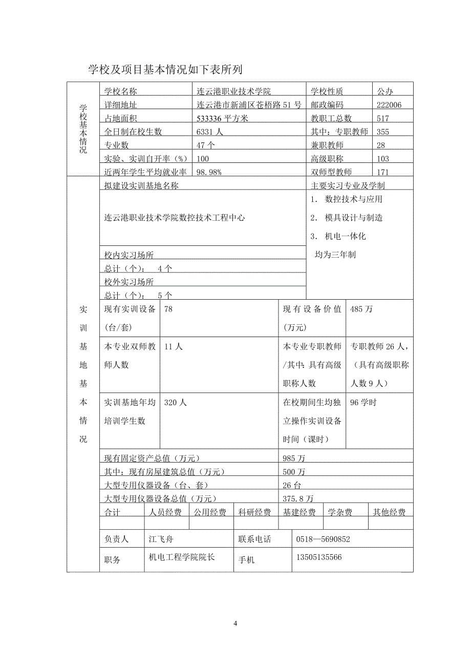 数控实训基地建设_第5页