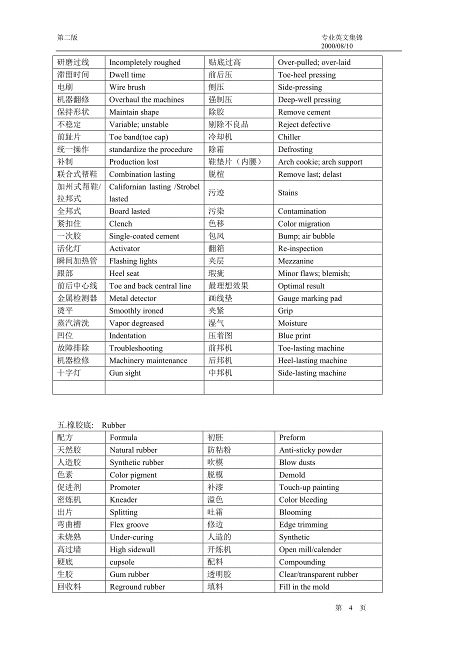 鞋业英语集锦第三版_第4页