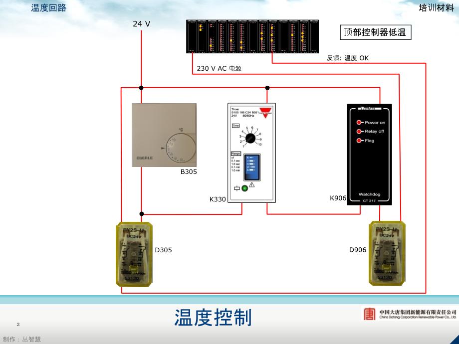 V52_温度和急停回路(终稿)_第2页