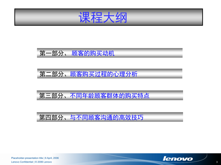 顾客购买心理分析与沟通技巧_第3页