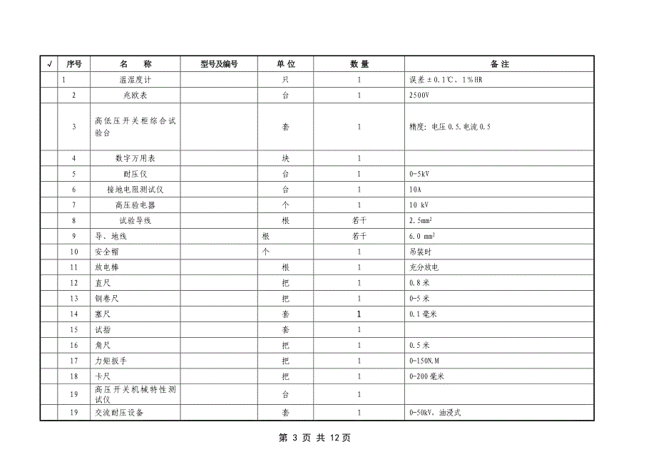 户外真空断路器检验作业指导书新_第3页