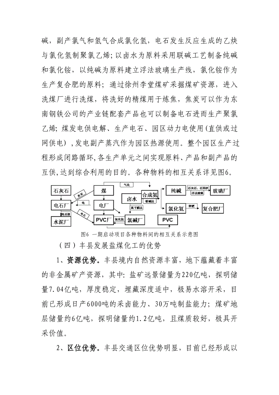 丰县发展煤盐化工设想_第4页